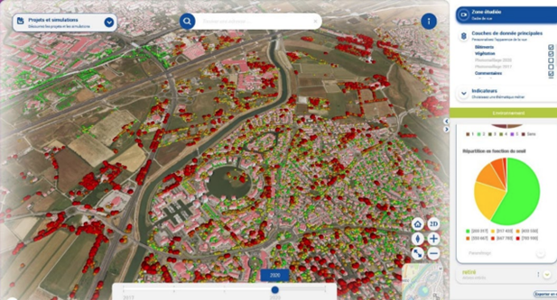 jumeau numérique de la Métropole de Montpellier, capture d'écran de la plateforme 3D