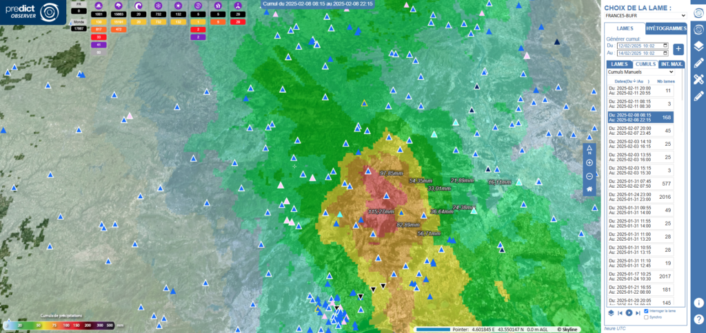 Plateforme Predict Observer : gestion intelligente des risques climatiques predict observer, jumeau numérique, modélisation 3D pour prévenir des risques, suivi du niveau d'eau